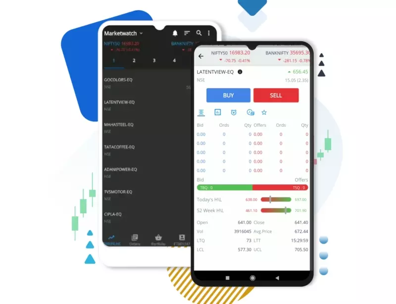 Mobile Trading Application