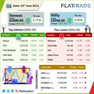 Flattrade