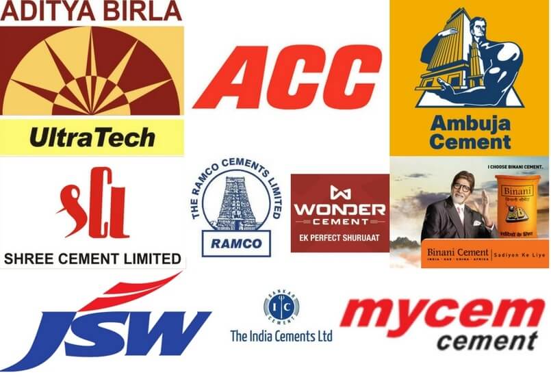 Top 10 Cement Companies In India Moneycontrol