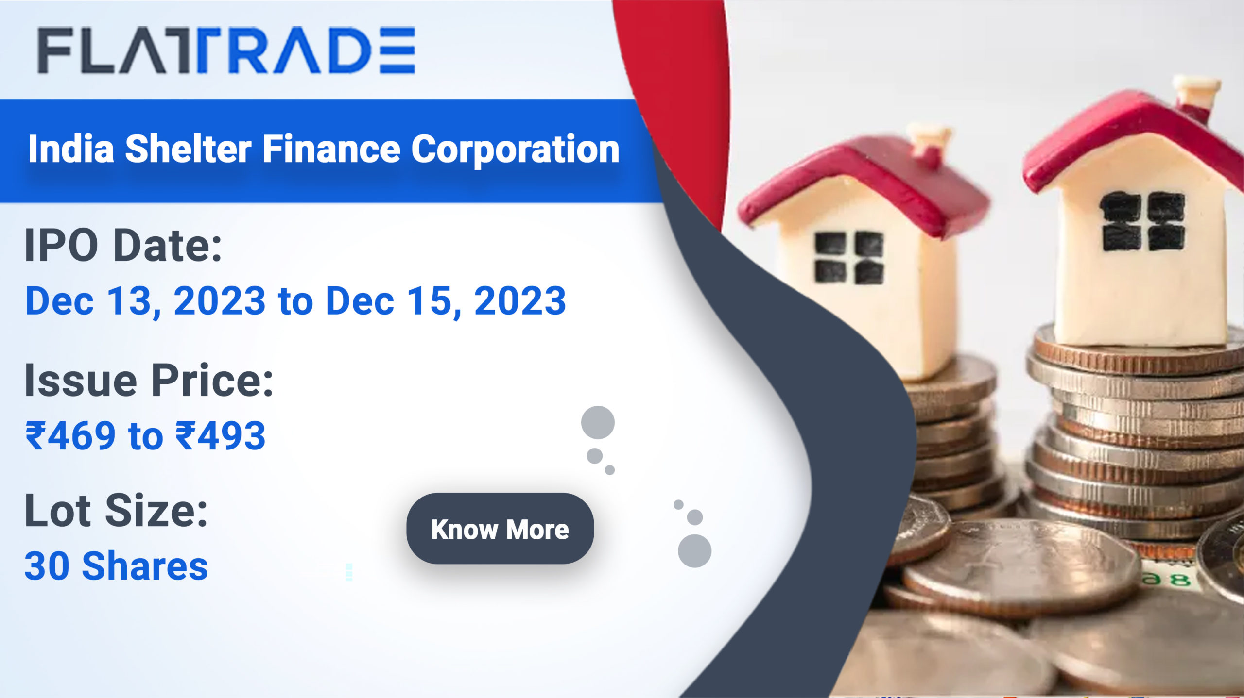 India Shelter Finance Corporation Limited IPO - Flattrade Kosh