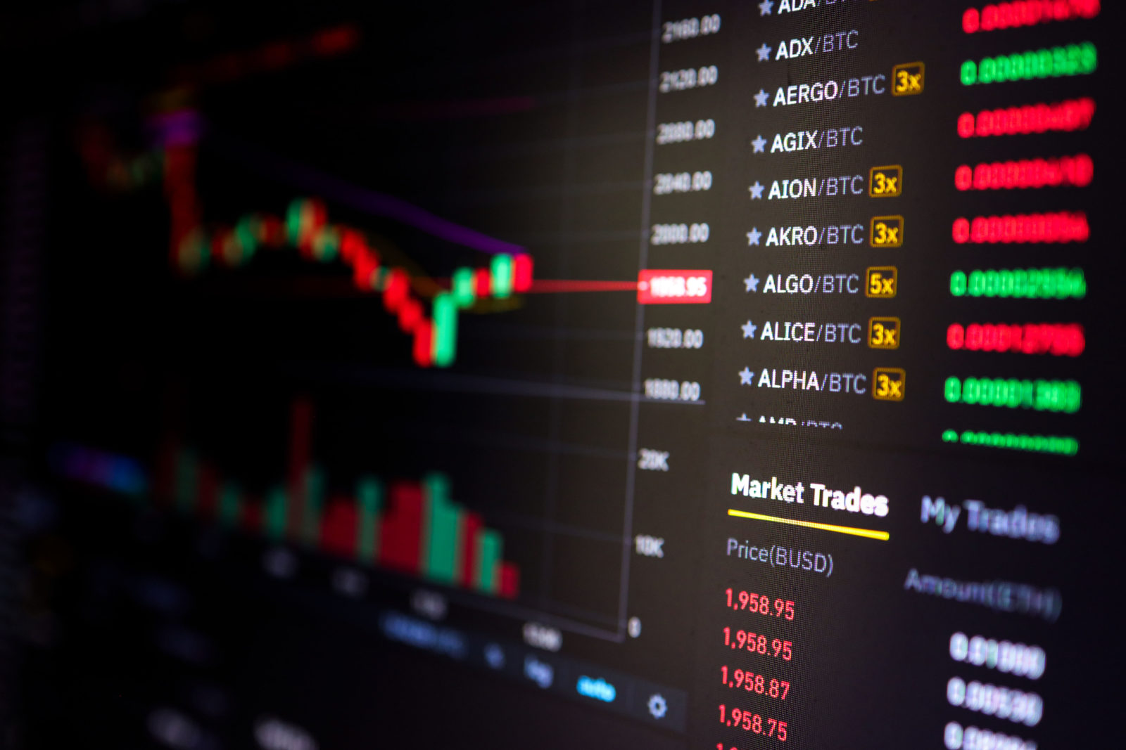 How to add Buy avg price for shares/securities transferred to flattrade ...