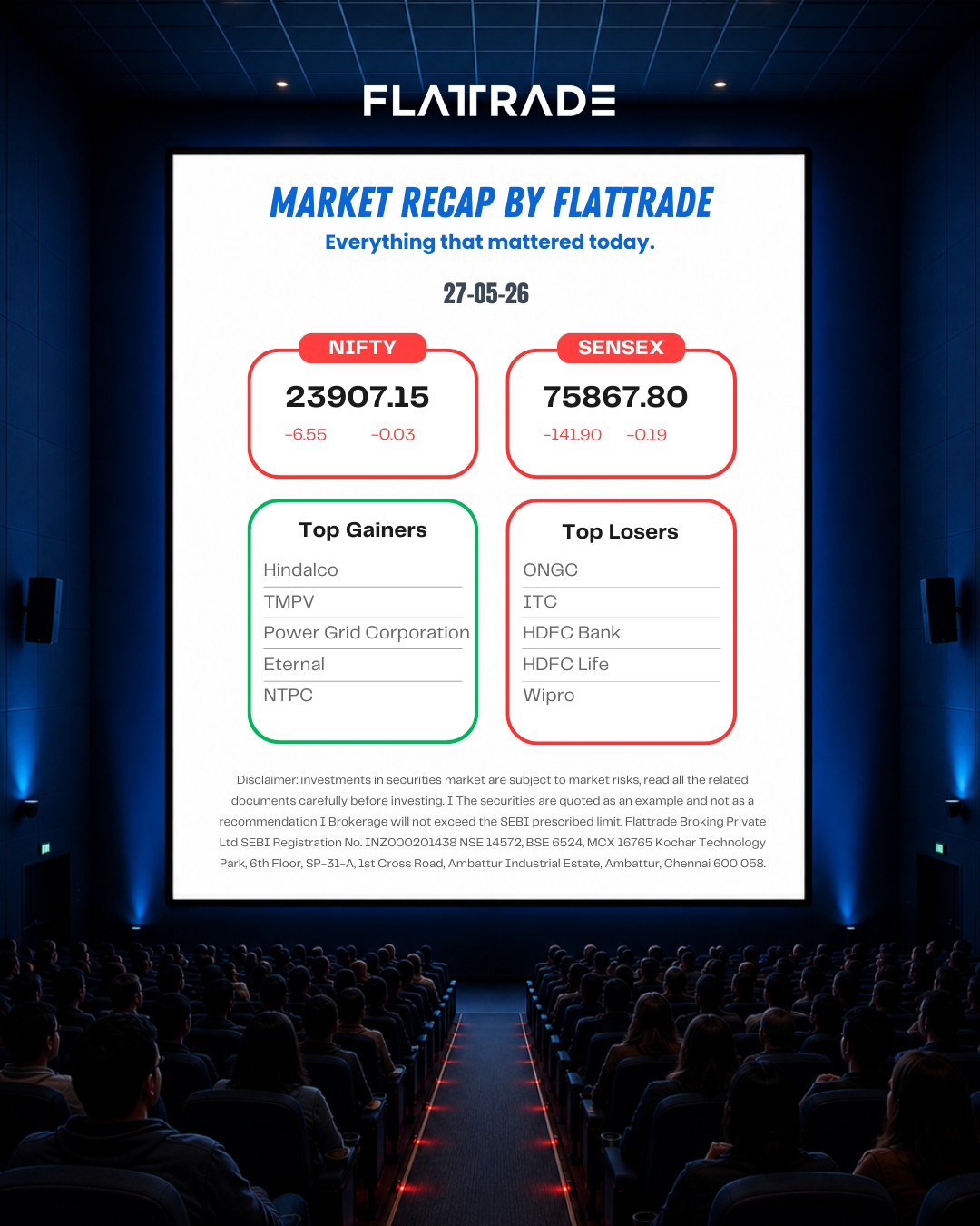 Market Performance Chart