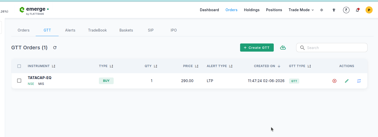 View active GTT orders panel